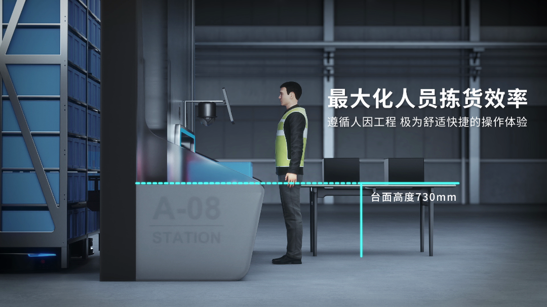极智嘉PopPick为什么能取代传统货箱方案？