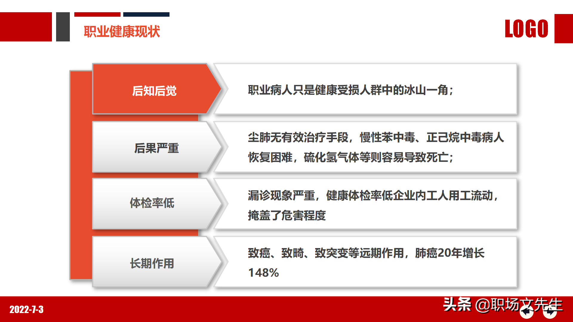 职业健康知识及法规要求，80页2022年职业健康与防护专题培训