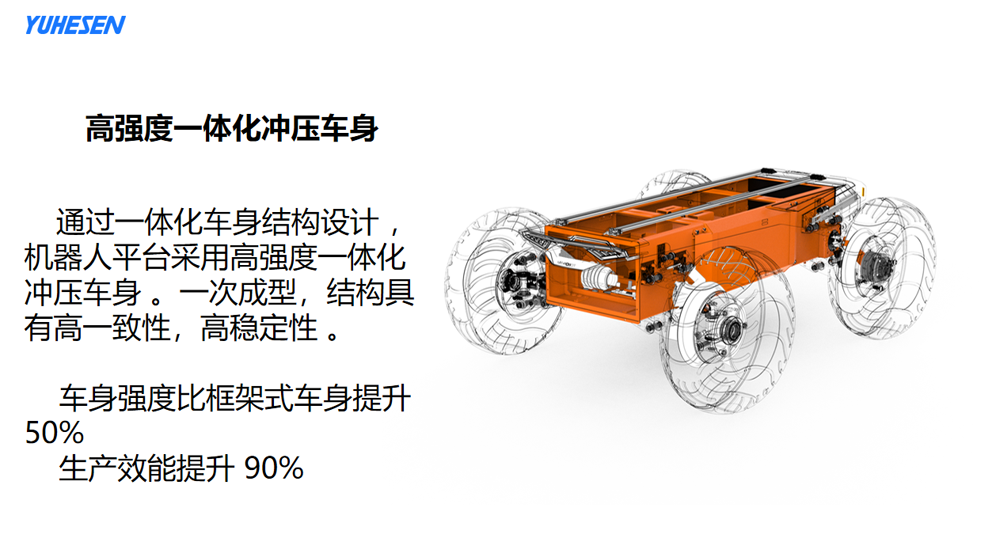 创新的力量超越一切可能—煜禾森MK ROBOT 诞生记