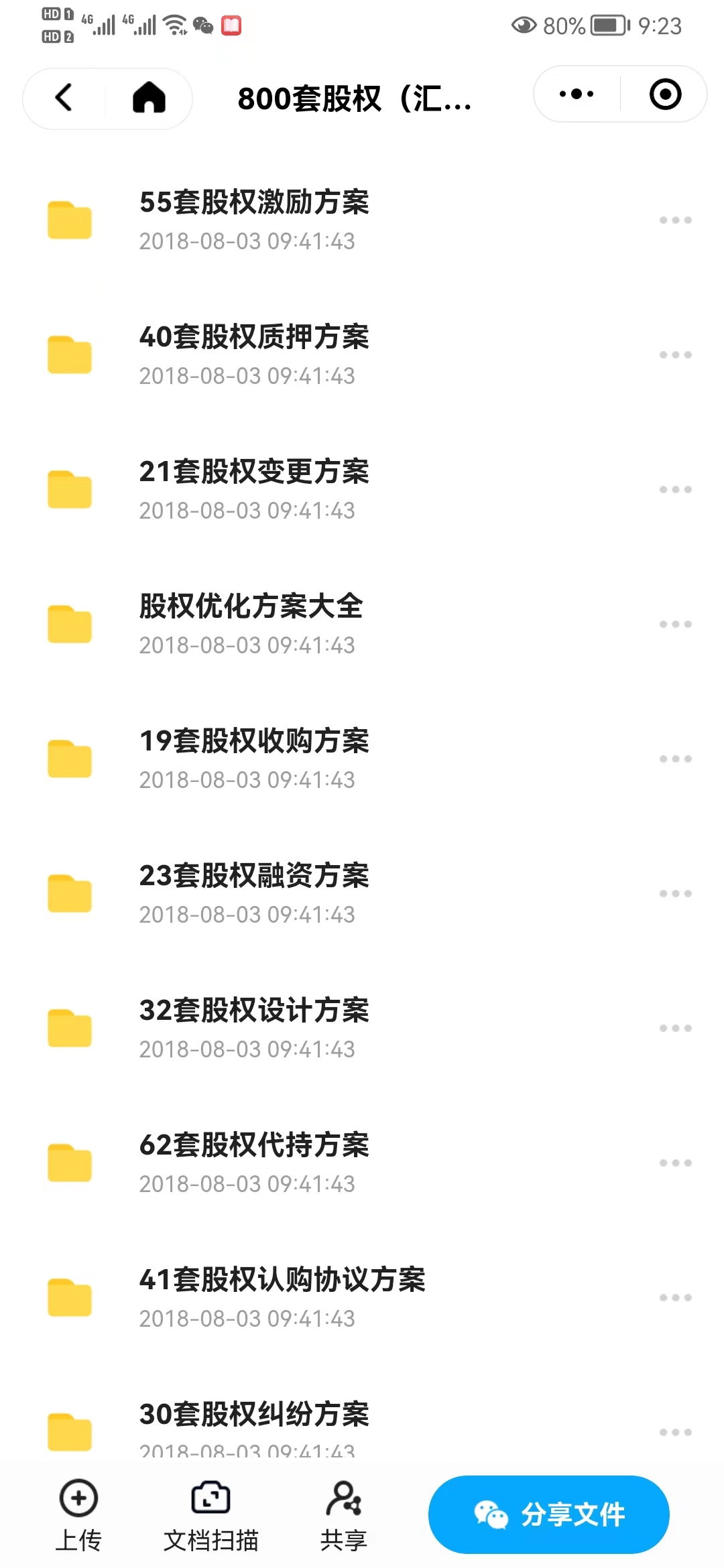 不会带团队，凭什么当领导！这12条团队铁规，助你打造狼性团队