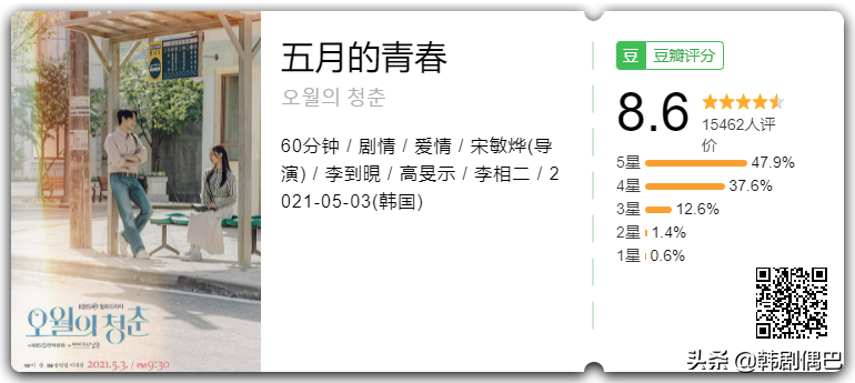 结局8.4，都在骂，我不跟风嘲讽它