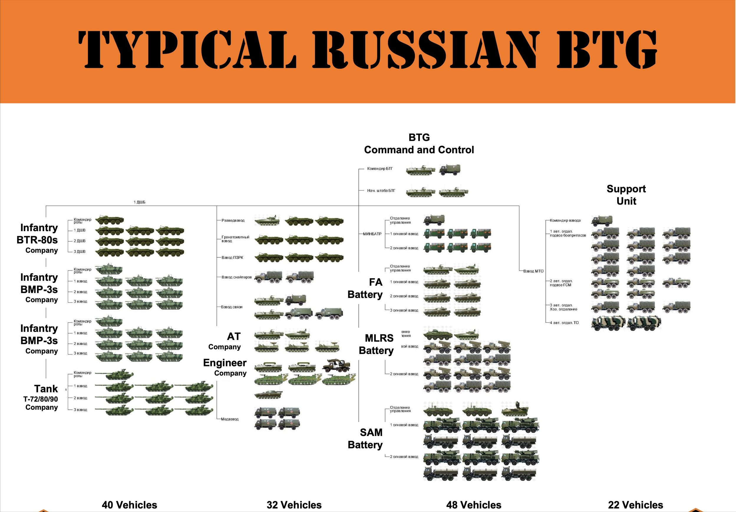 ����˹Ӫ��ս���飬�����ڿ���ս�����м���������������ǿ����