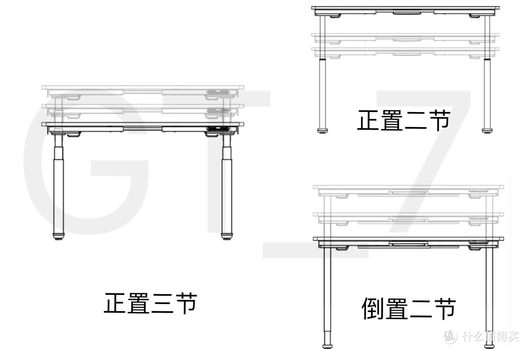 深圳喷粉师傅招聘信息（电动升降桌电机）