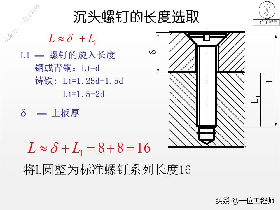 螺钉、螺母和垫圈，常用螺纹连接件规定画法，58页PPT全面介绍