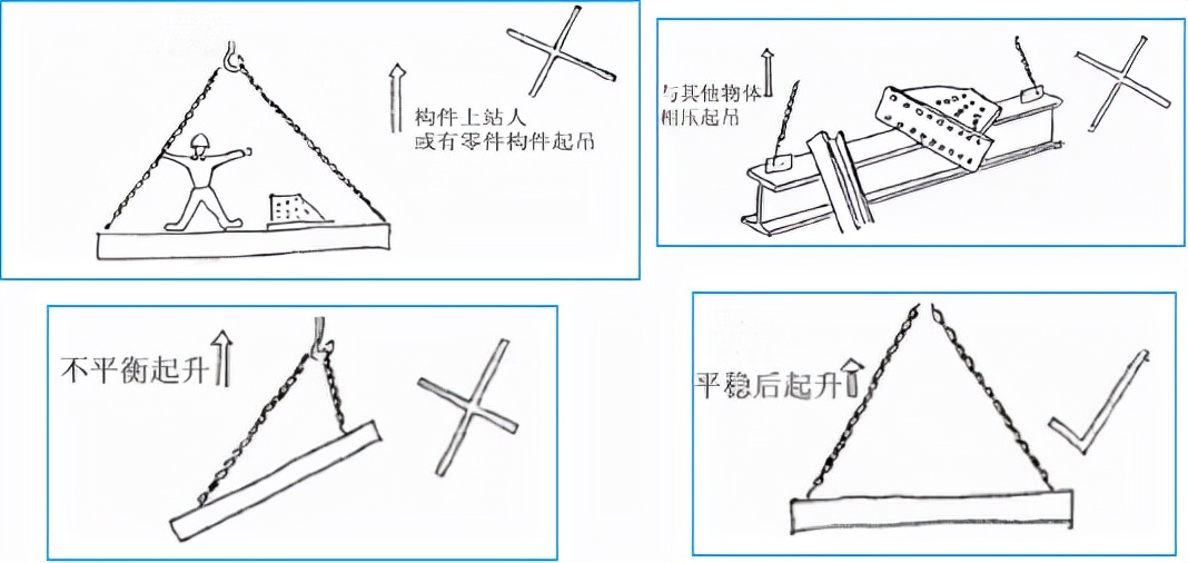 钢结构厂房安全防护施工方案