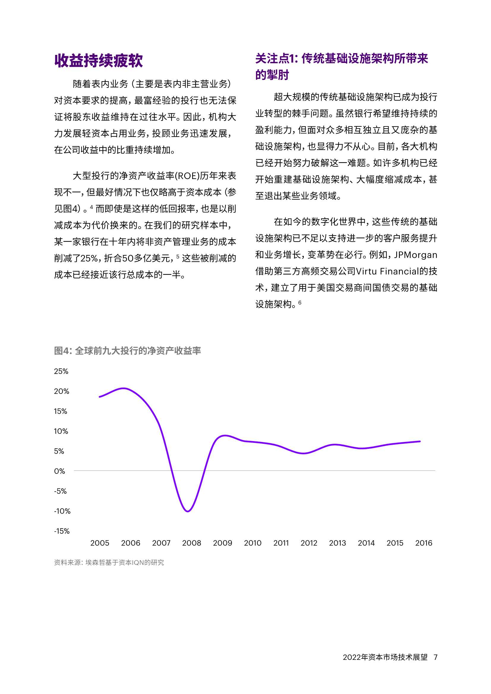 埃森哲2022年资产市场技术展望：数字化资本市场的五大设计原则