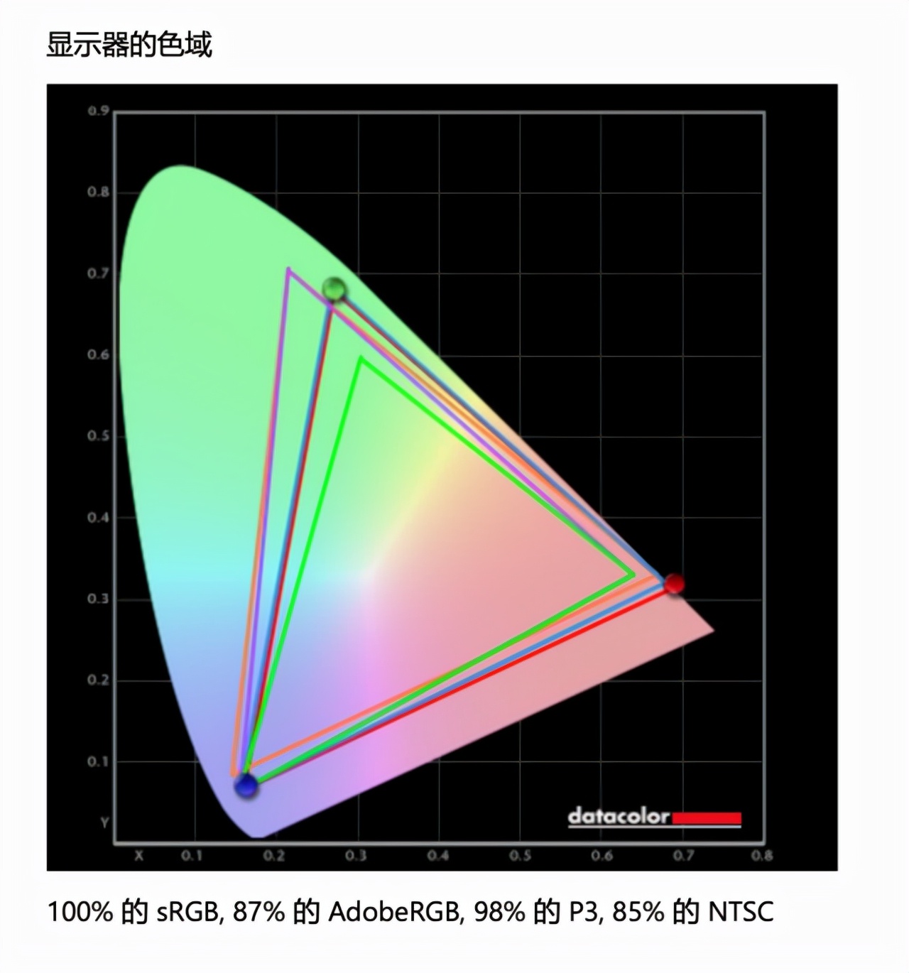 微星笔记本电脑质量怎么样（微星笔记本电脑测评）