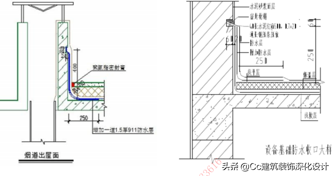 「技术」屋面防水工程技术要求