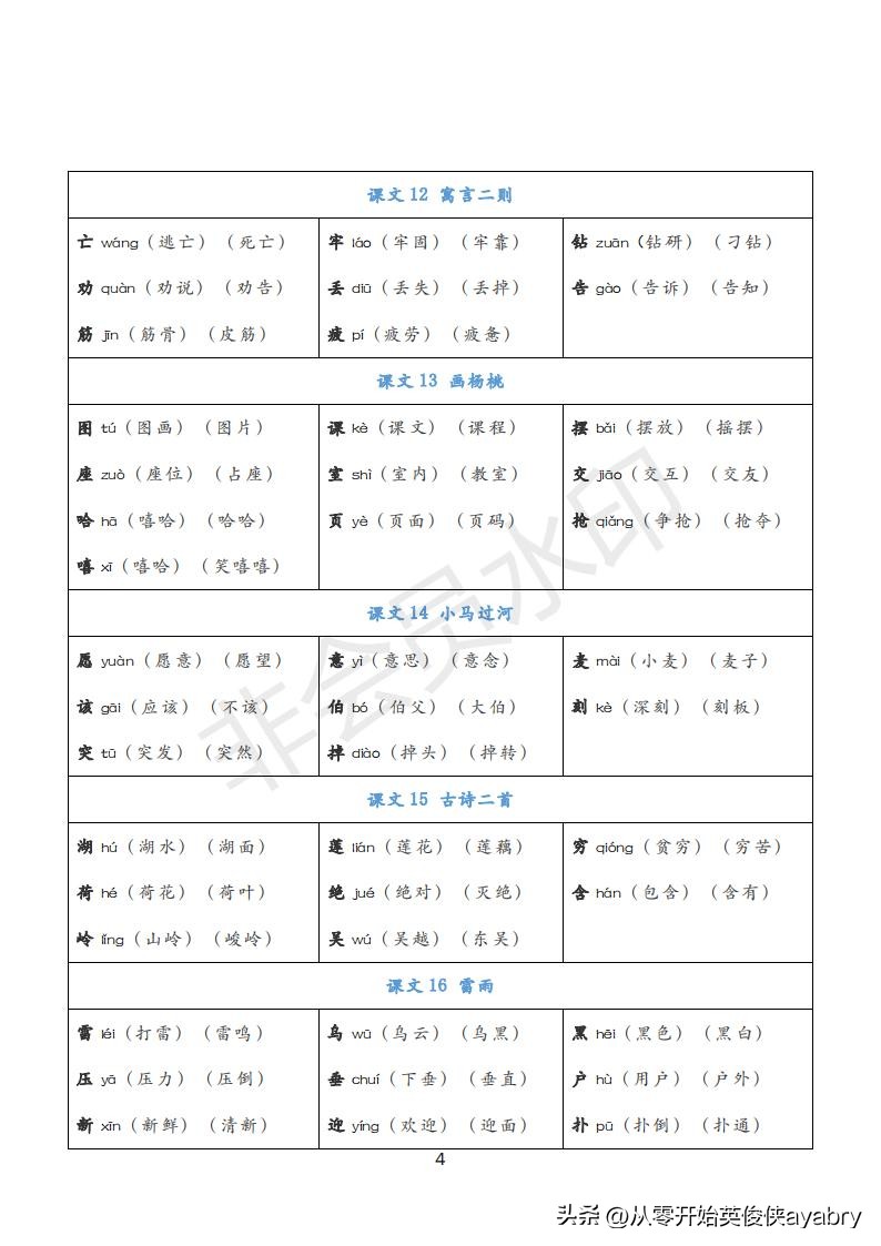 语文英语怎么读（语文英语怎么读math）-大连信息网