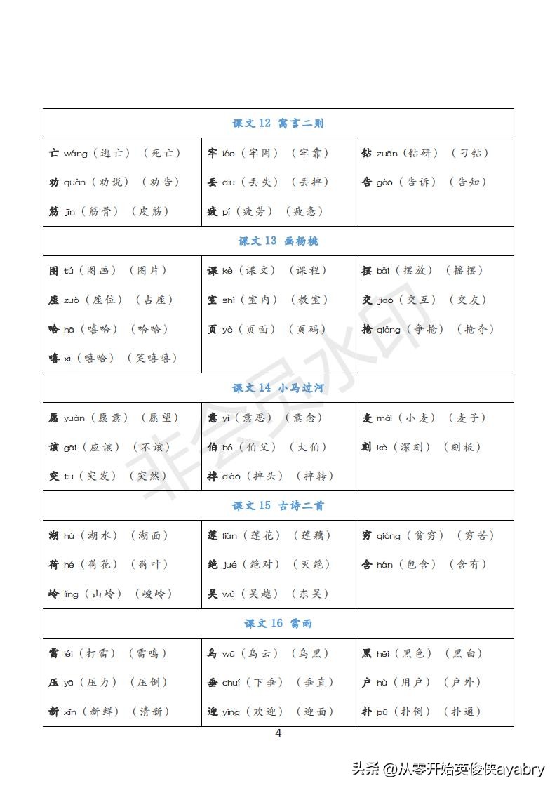 语文英语怎么读（语文英语怎么读math）-第4张图片-昕阳网