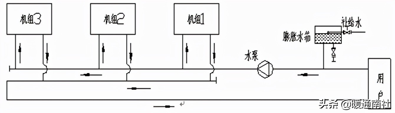 风冷螺杆热泵机组与运行维护