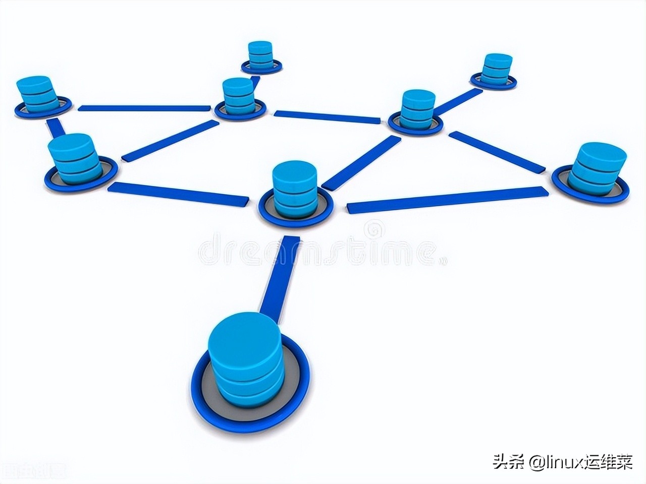 kubernetes负载均衡器之MetalLB
