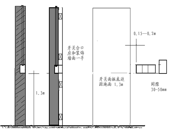 建筑工程创优质量保证措施