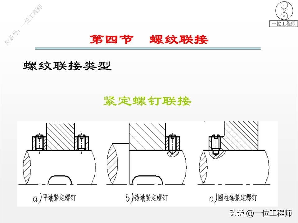 3类连接结构设计，键、销和螺纹连接的设计，43页PPT介绍机械连接