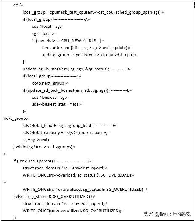 聊聊Load_balance函数情景分析~（下文）