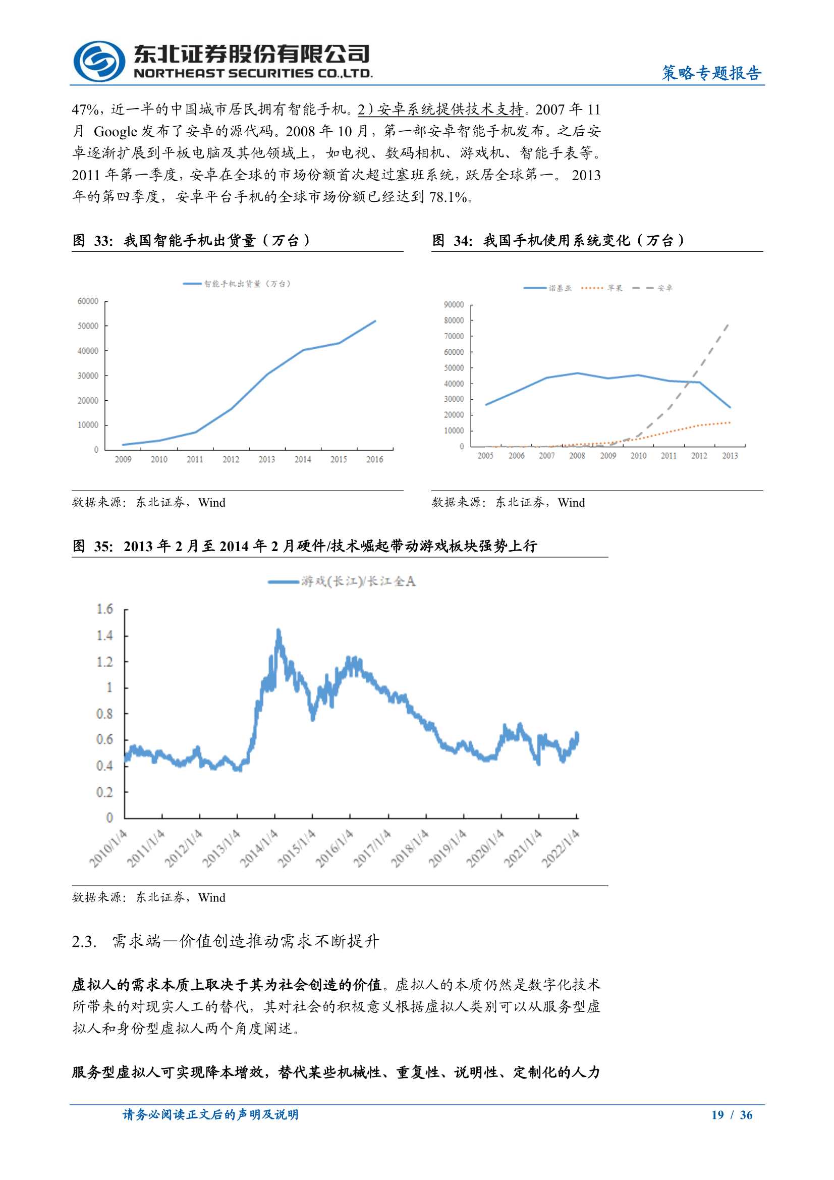 虚拟人产业中的投资机会（深度报告）