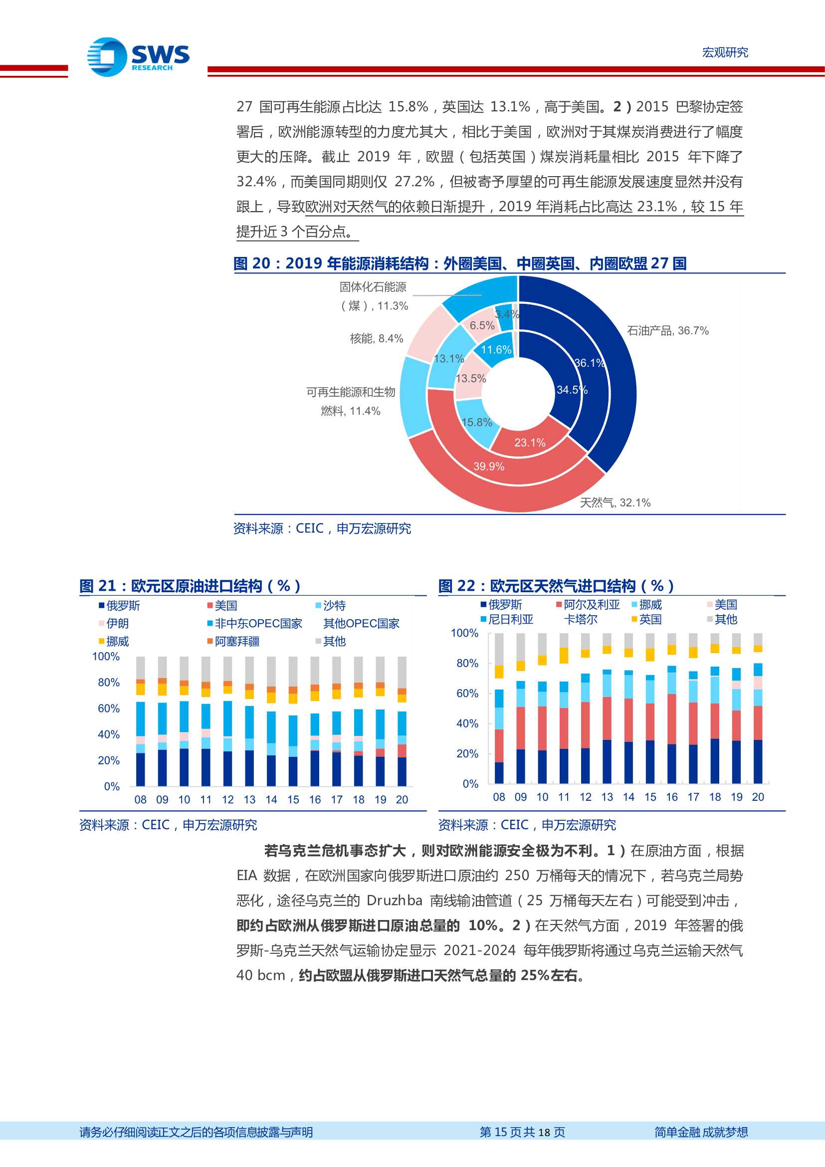 乌克兰问题相关的一些情况