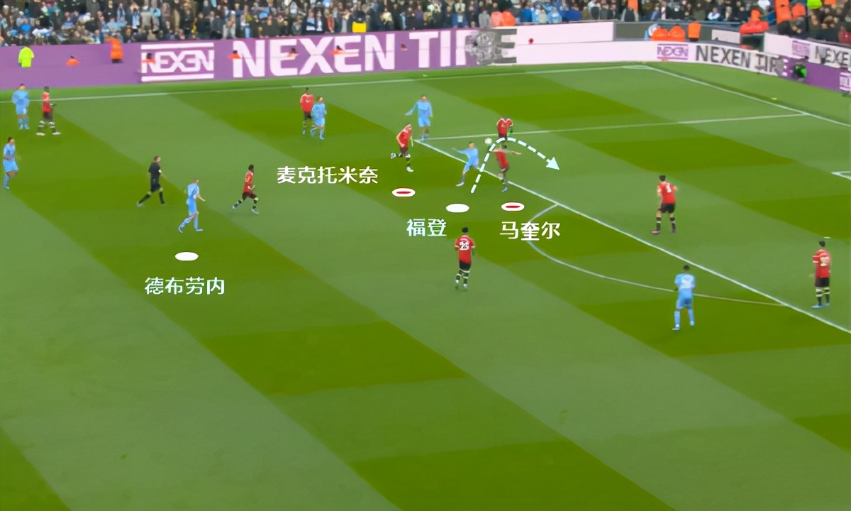 射門14-14（半場射門14-0！曼聯雙偽九不敵單偽九！想學瓜迪奧拉哪有那么容易）