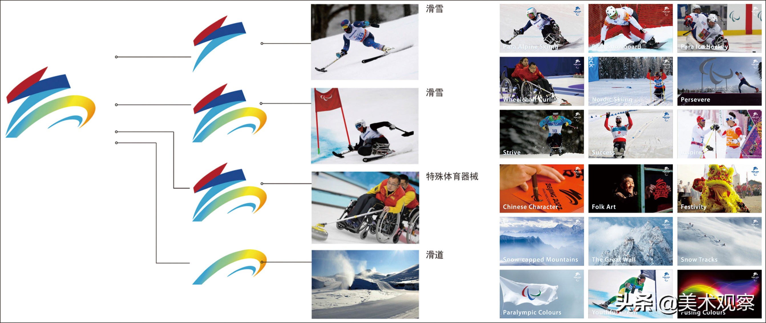 奥运形象景观与冬奥会会徽设计
