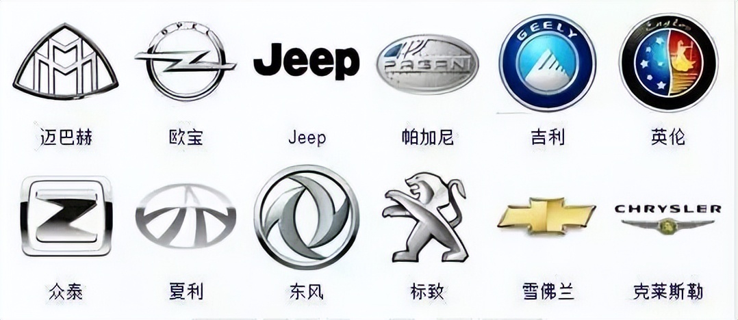 全球汽车标志大全,认识一半就是老司机了,敢来挑战嘛?