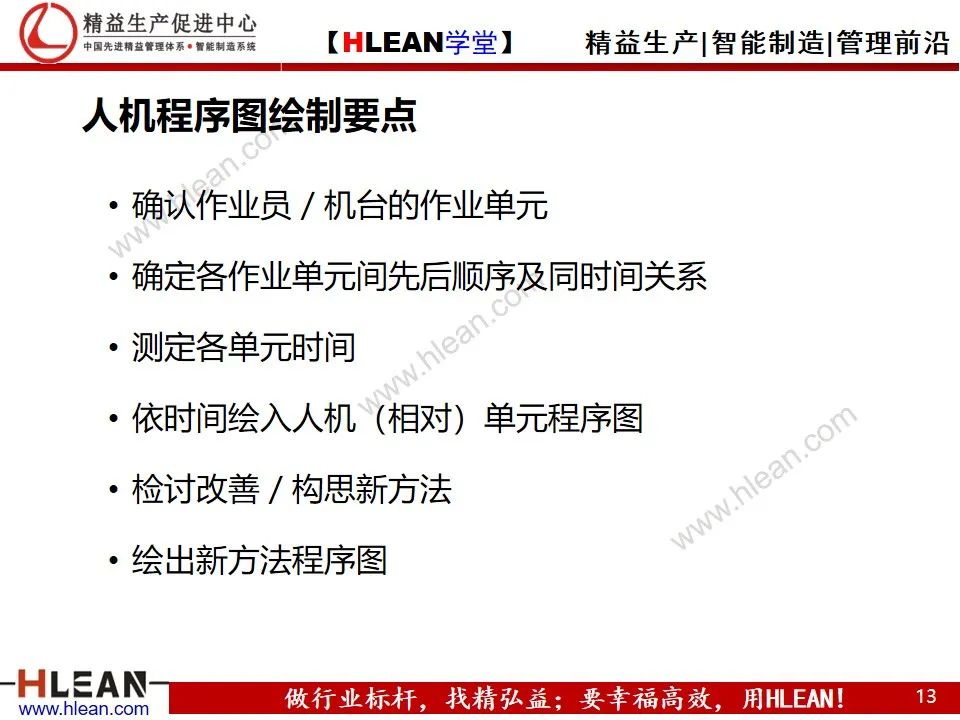 「精益學堂」動作效率的分析與改善