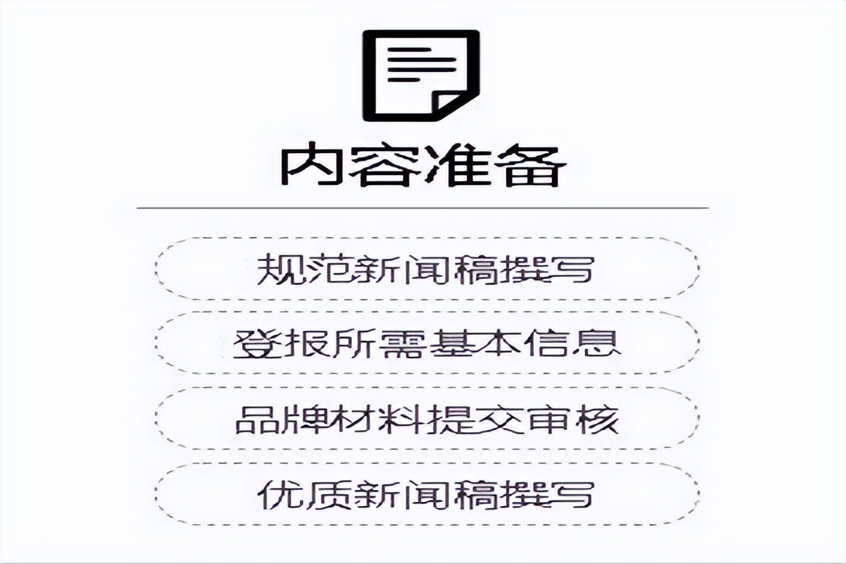 云媒易告诉你，媒体背书是什么意思，对企业有何价值？