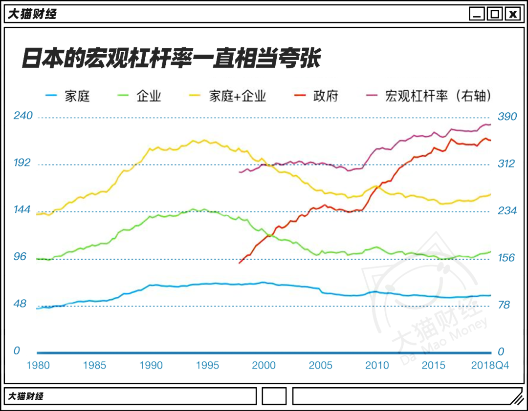 今年东京奥运会还开吗(砸几千亿制造“全球寡妇”！日本为啥救不了日元)