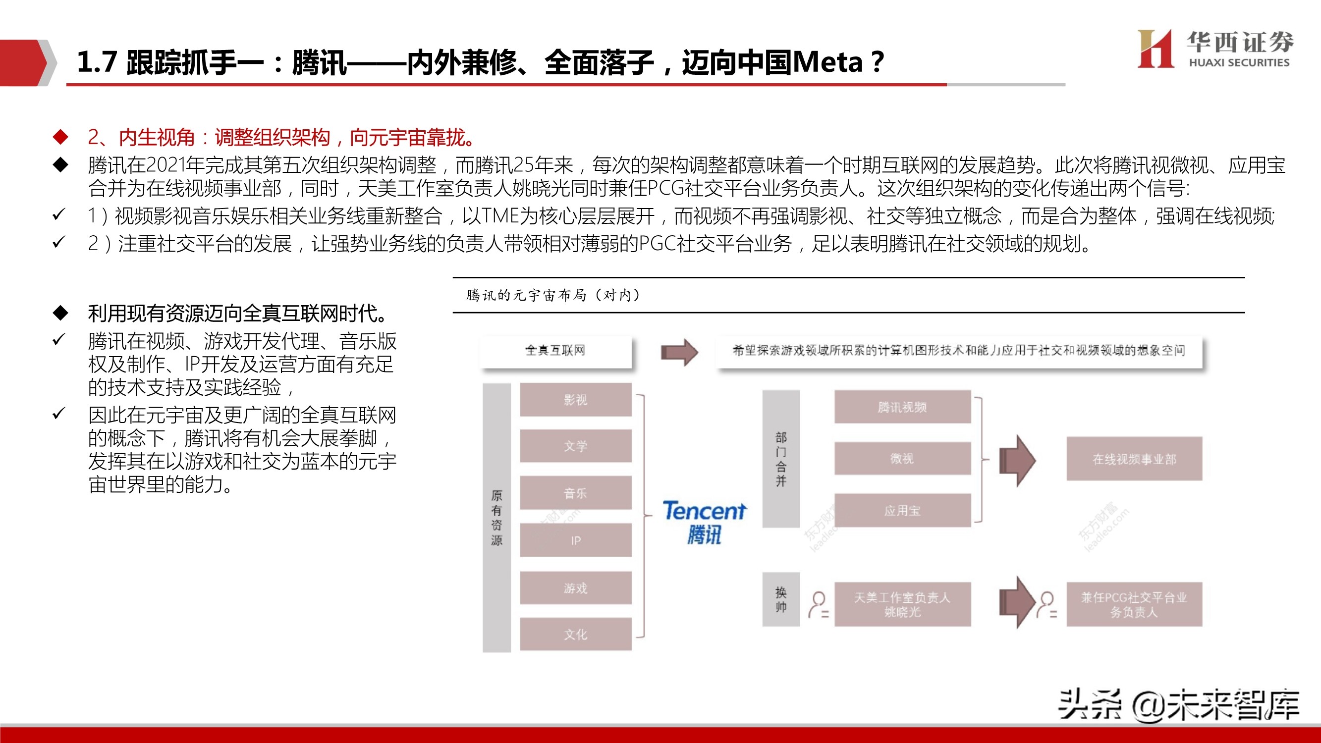 元宇宙行业深度研究：背景、空间、选择