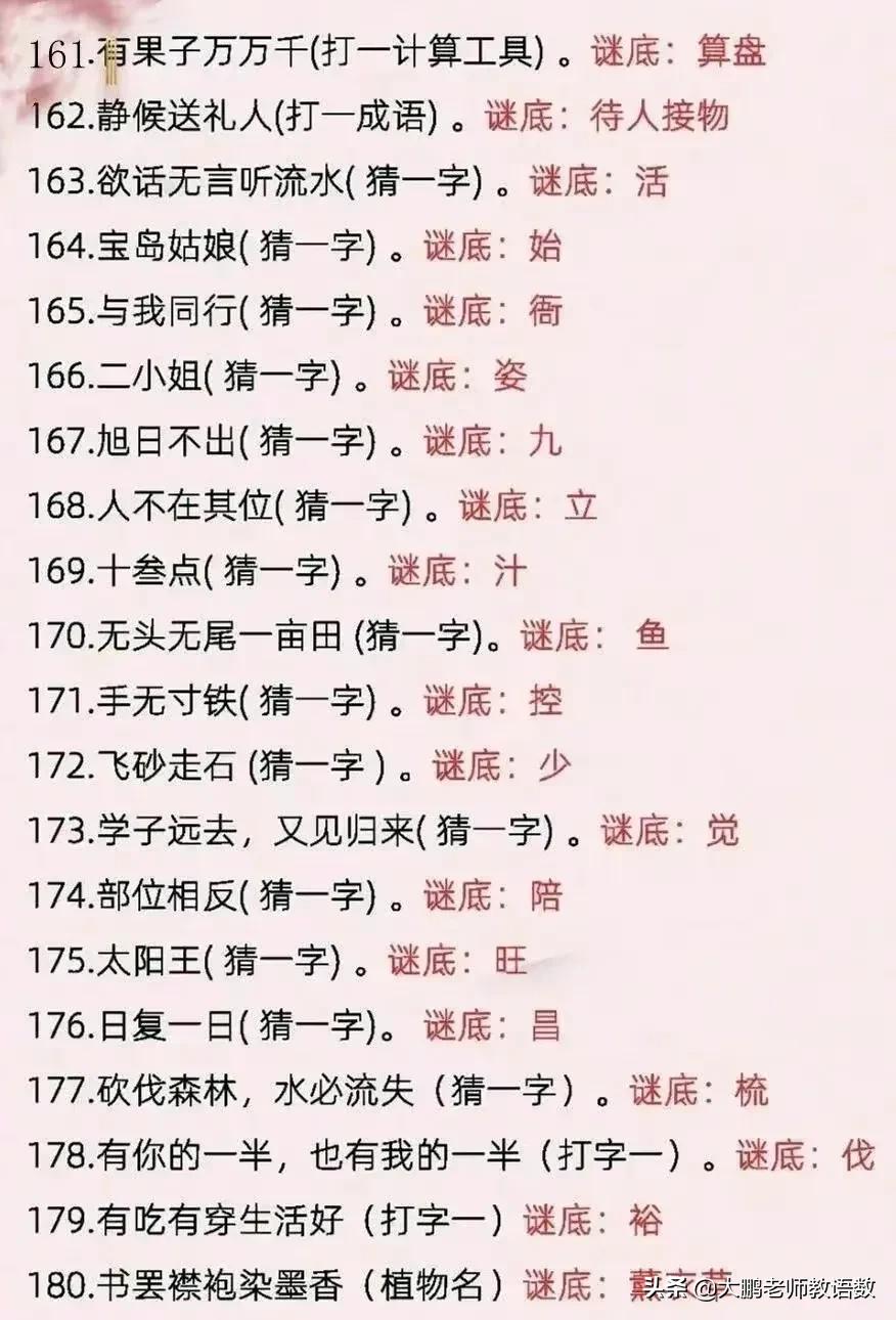 小学180个谜语大全！常与孩子猜谜语，孩子聪敏又伶俐
