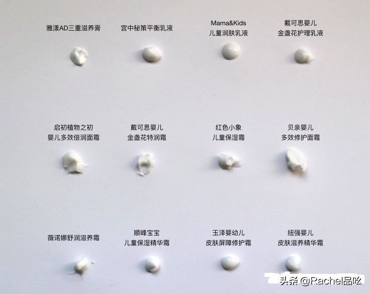 七步深度測評，終于從12款嬰幼兒潤膚產品中淘到了天花板選手