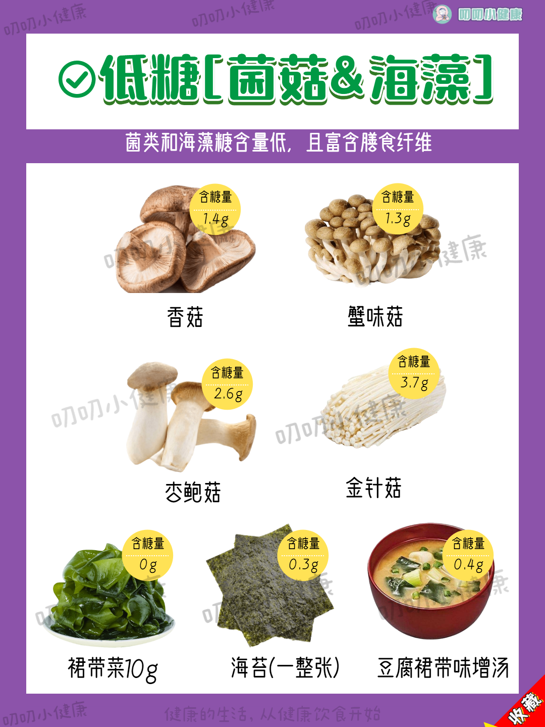 减脂先控糖！超全食物含糖表！快收藏