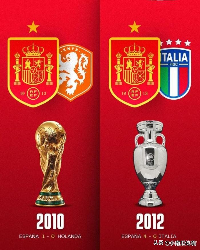 世界杯足球赛冠军（八大世界杯冠军比拼！阿根廷完胜）