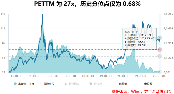 医疗器械：国产替代逻辑下的黄金十年