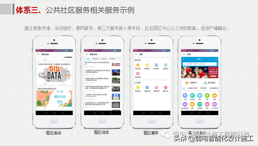 互联网 智慧园区整体解决方案