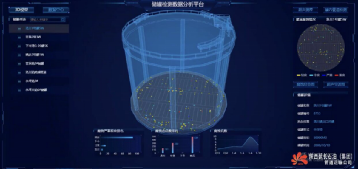 一项填补国内空白的检测技术诞生记