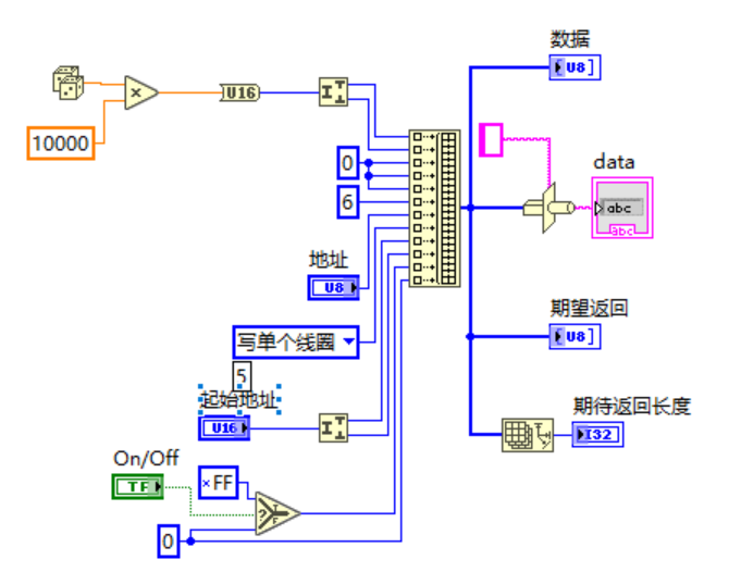 Labview Modbus 从站