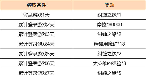 《原神》2.4 版「飞彩镌流年」今日推出：渊下宫解锁，申鹤到来