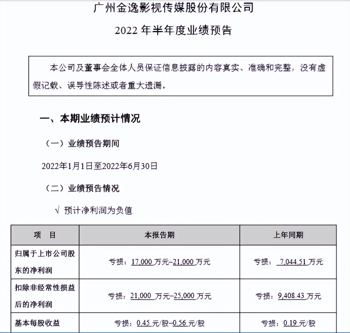 影视公司半年报预告：光线传媒盈利最高2.3亿，万达电影预亏近6亿