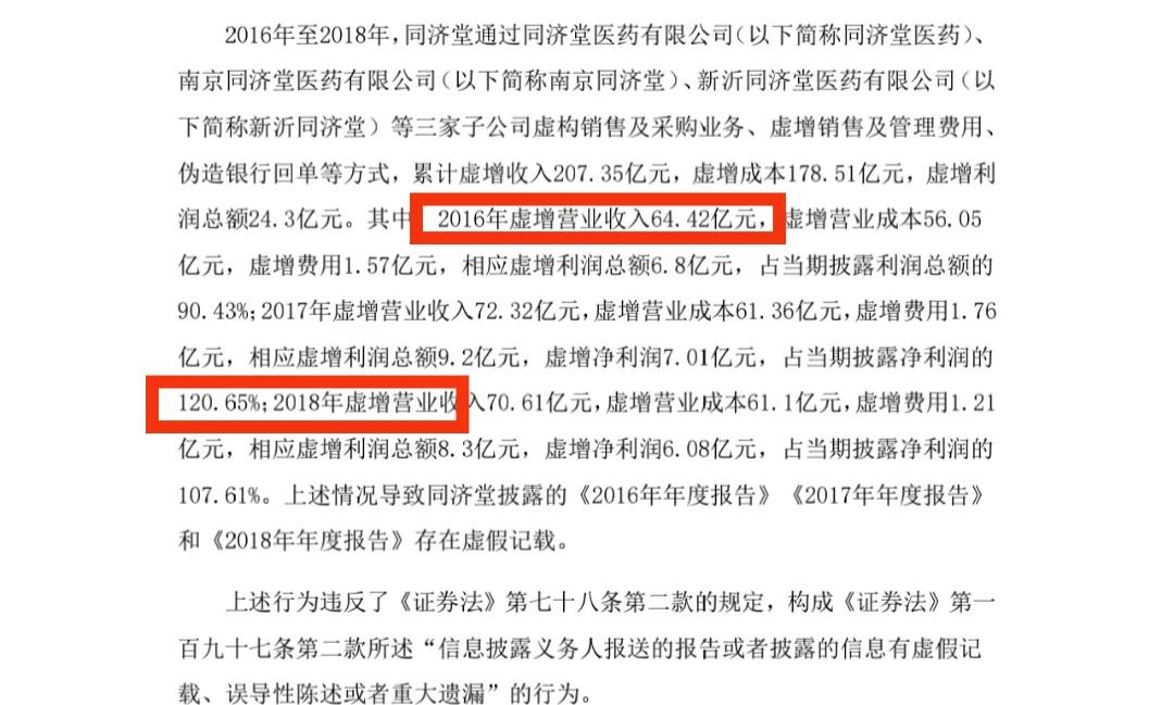 退市难，＊ST济堂虚增200亿仅罚500万，无限接近退市