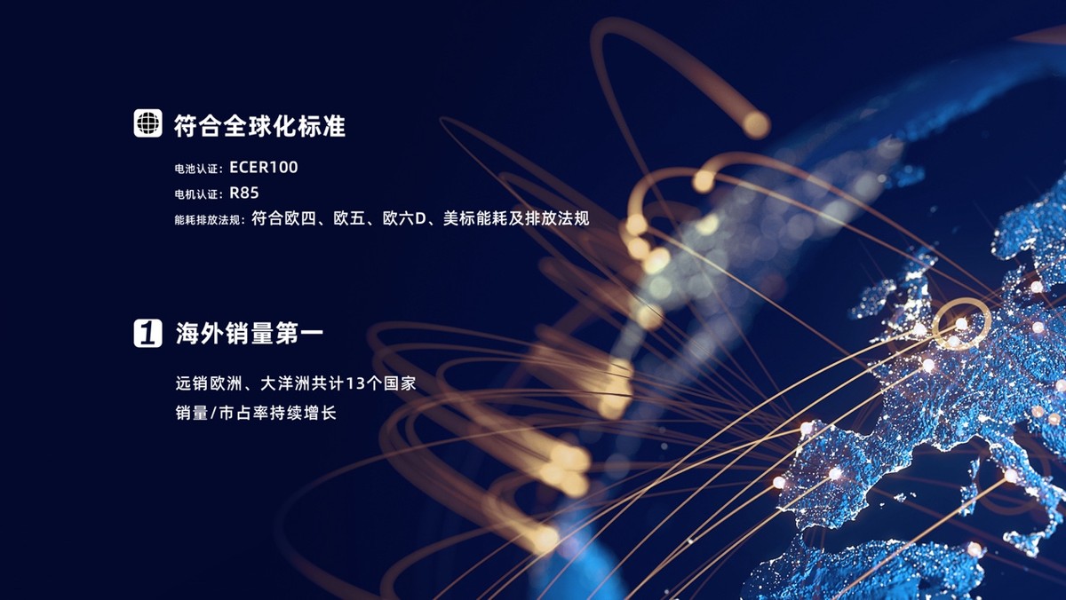 加速机电一体化布局，中国荣威全新开拓性能、节油“双优”新赛道