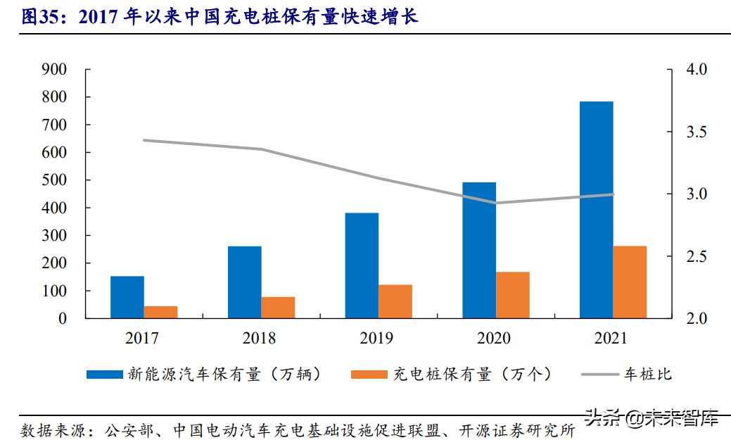 电力信息化行业深度报告：产业大势所趋，电力IT迎来黄金发展期