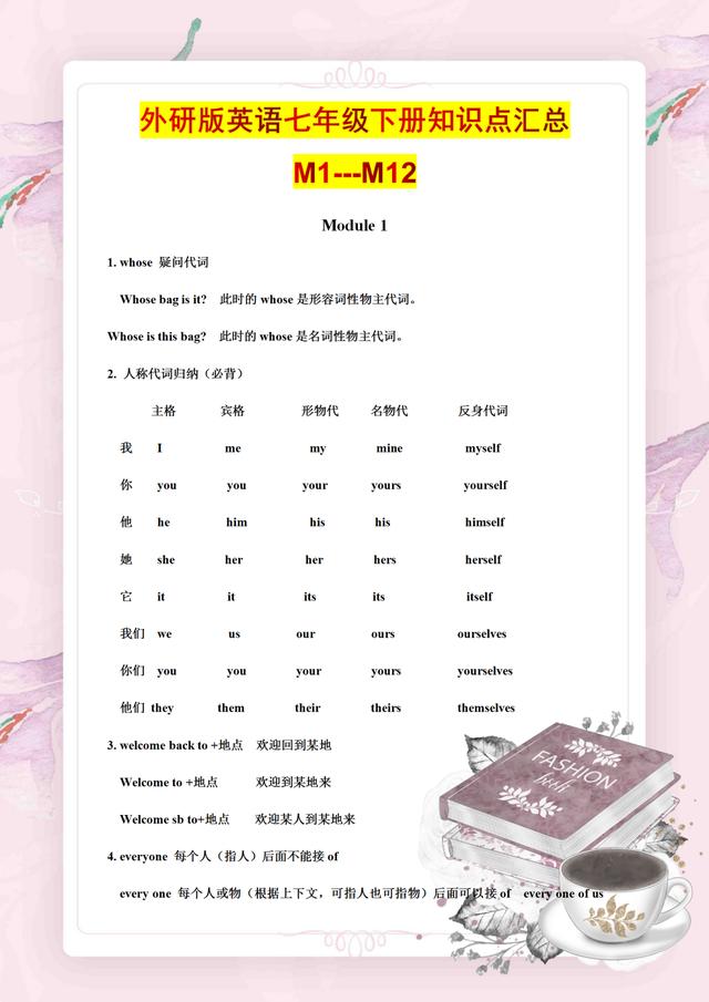 最新外研版英语：七年级下册全单元知识点总结！考高分就是因为它