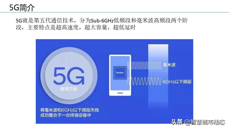 56页智慧园区智能化弱电设计方案-智慧园区整体解决方案