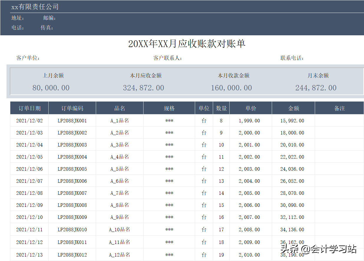 财务经理直言：做会计连对账都做不好，你离失业真的不远了