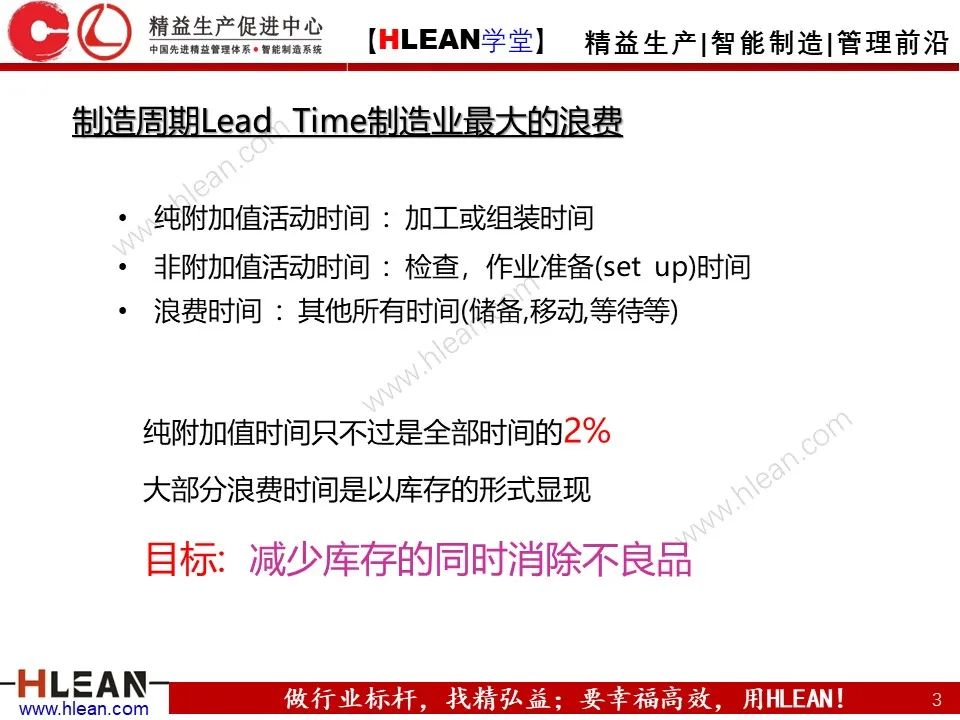 「精益学堂」怎样解决常见的八种浪费