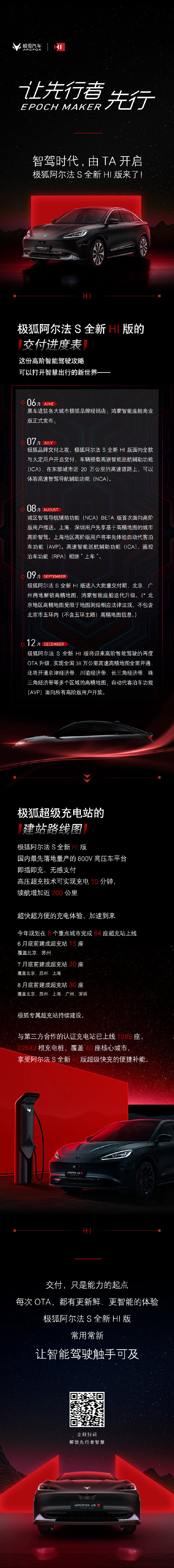 极狐阿尔法S华为HI版7月开启交付