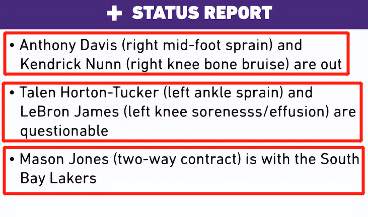 湖人官方宣布伤病名单(官宣！湖人伤病报告出炉，詹姆斯出战成疑，哈登恩比德机会来了)