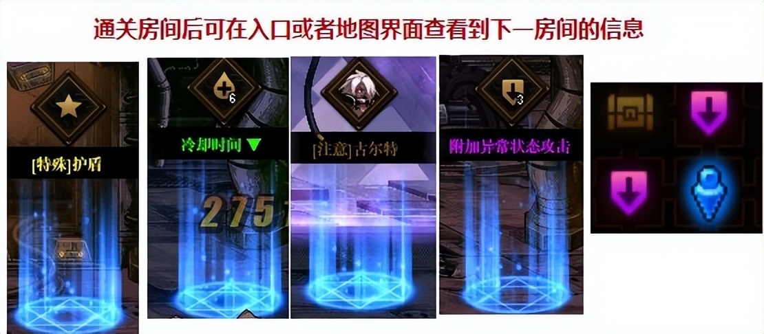 DNF：110级高级地下城攻略——毁坏的寂静城