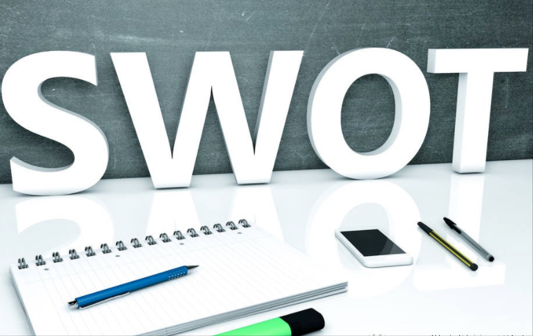 26張圖講解SWOT分析法，學起來