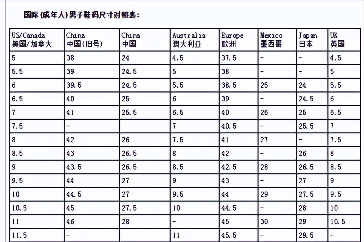 足球鞋窄了挤脚怎么办(鞋子要合脚，还是可以大一码？)